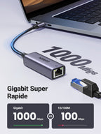 UGREEN Adaptateur USB C vers Ethernet Thunderbolt 3 4 RJ45