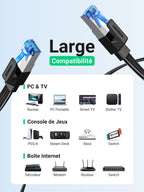 UGREEN Cat 8 Plat Câble Ethernet Réseau RJ45 Nylon Tressé 26AWG Super Débit 40Gbps 2000MHz