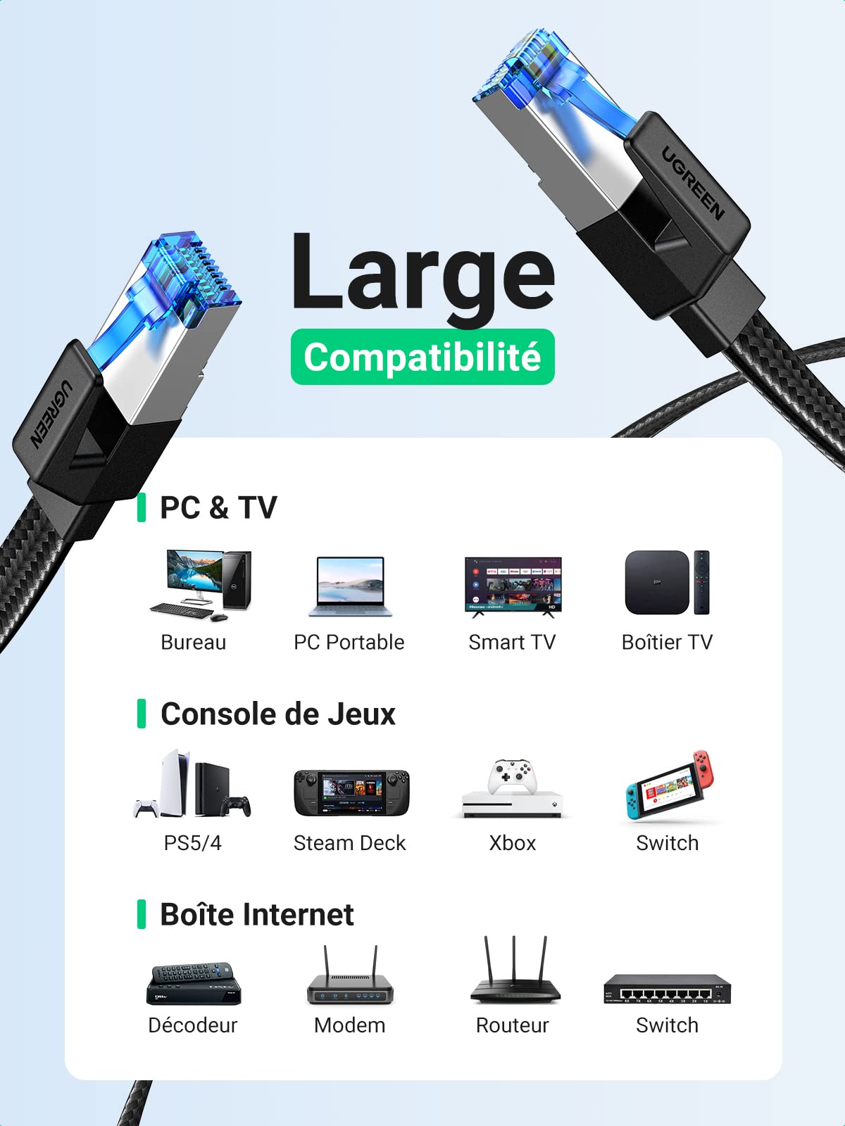 UGREEN Cat 8 Plat Câble Ethernet Réseau RJ45 Nylon Tressé 26AWG Super Débit 40Gbps 2000MHz