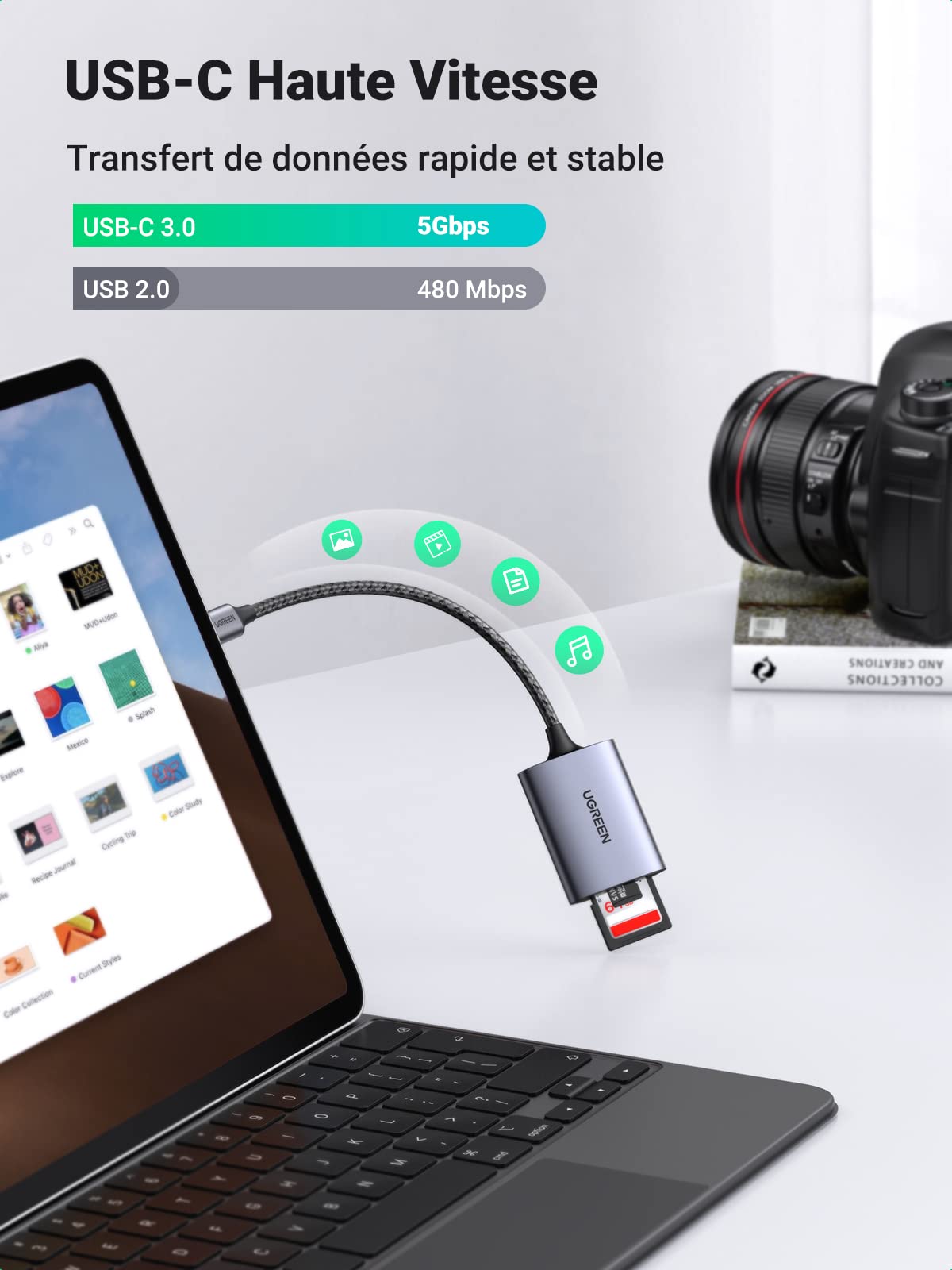 UGREEN Lecteur de Carte USB C Adaptateur de Carte SD Micro