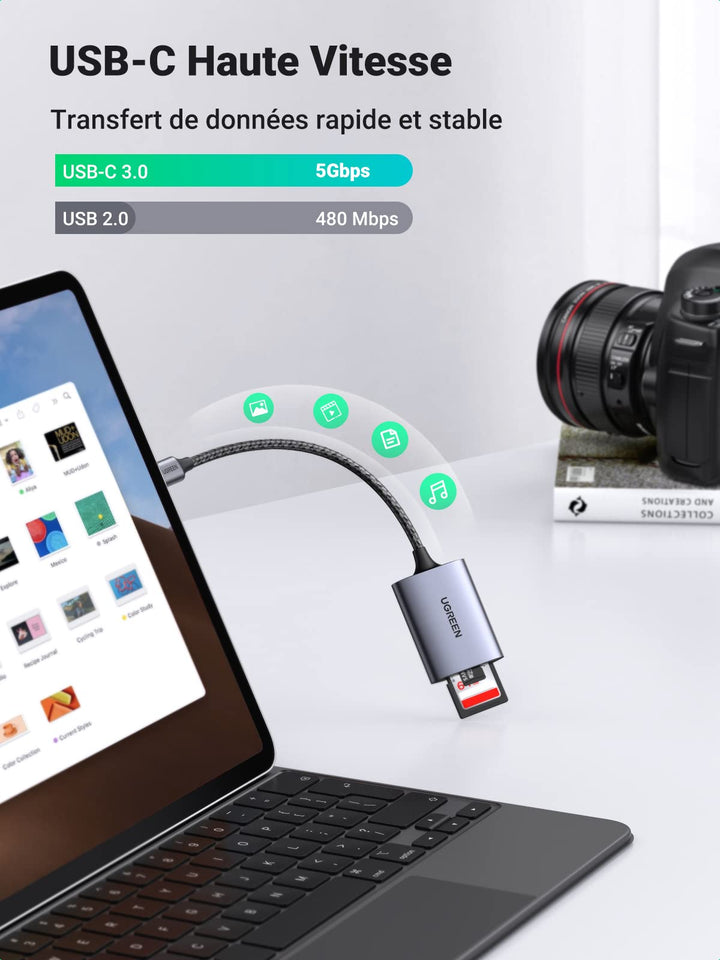 USB C Lecteur de Carte SD avec Port USB Adaptateur Carte Micro SD en  Aluminium 5Gbps Supporter 2 Cartes Max 2To Compatible avec MacBook Pro Air  2023 M2 M1 iPad Pro Air