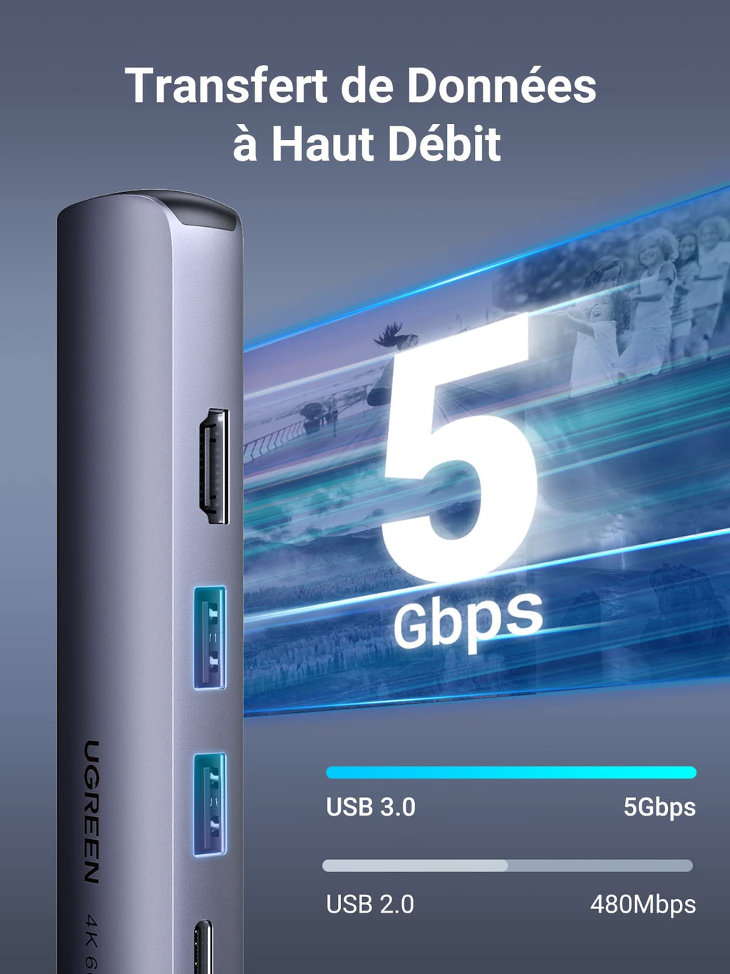 UGREEN Hub USB C (HDMI 4K 60Hz Adaptateur/USB C RJ45 Ethernet Supporte
