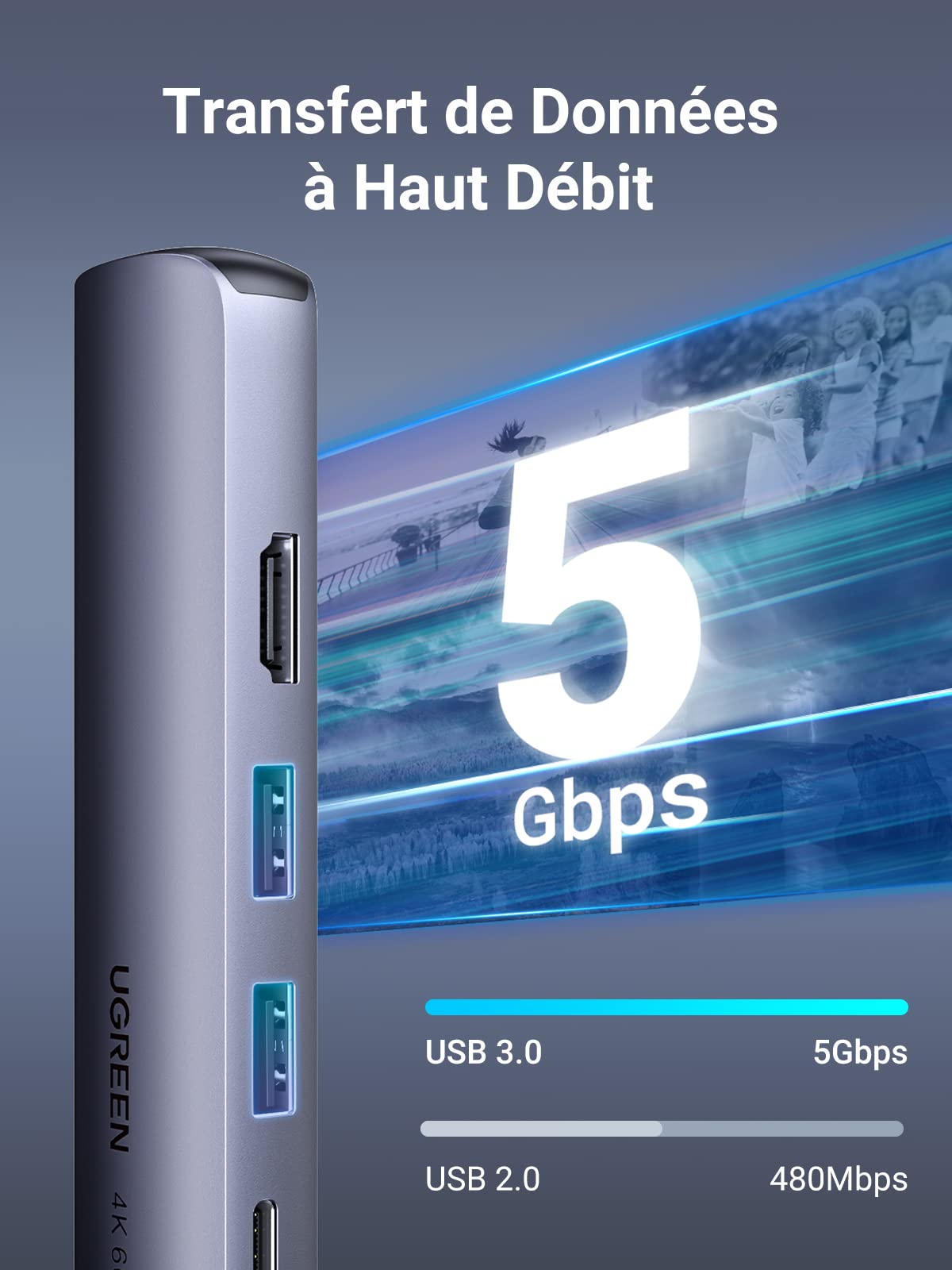 UGREEN Hub USB C (HDMI 4K 60Hz Adaptateur/USB C RJ45 Ethernet Supporte