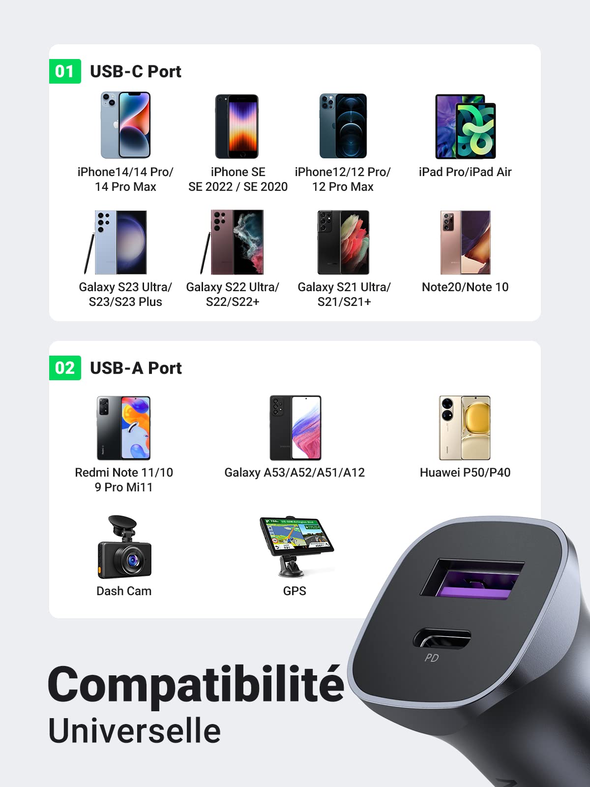 UGREEN Chargeur Voiture USB C 30W PD QC 3.0 PPS