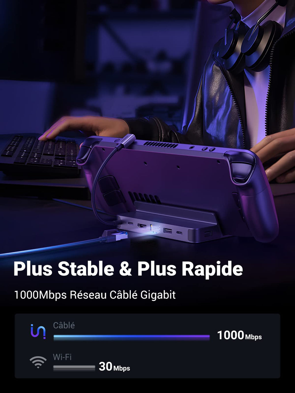 UGREEN Station Accueil Compatible avec Steam Deck 6 en 1 hub HDMI