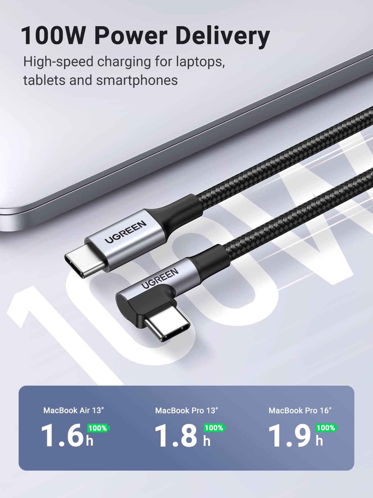 UGREEN Câble USB C vers USB C Coudé 100W Charge Rapide
