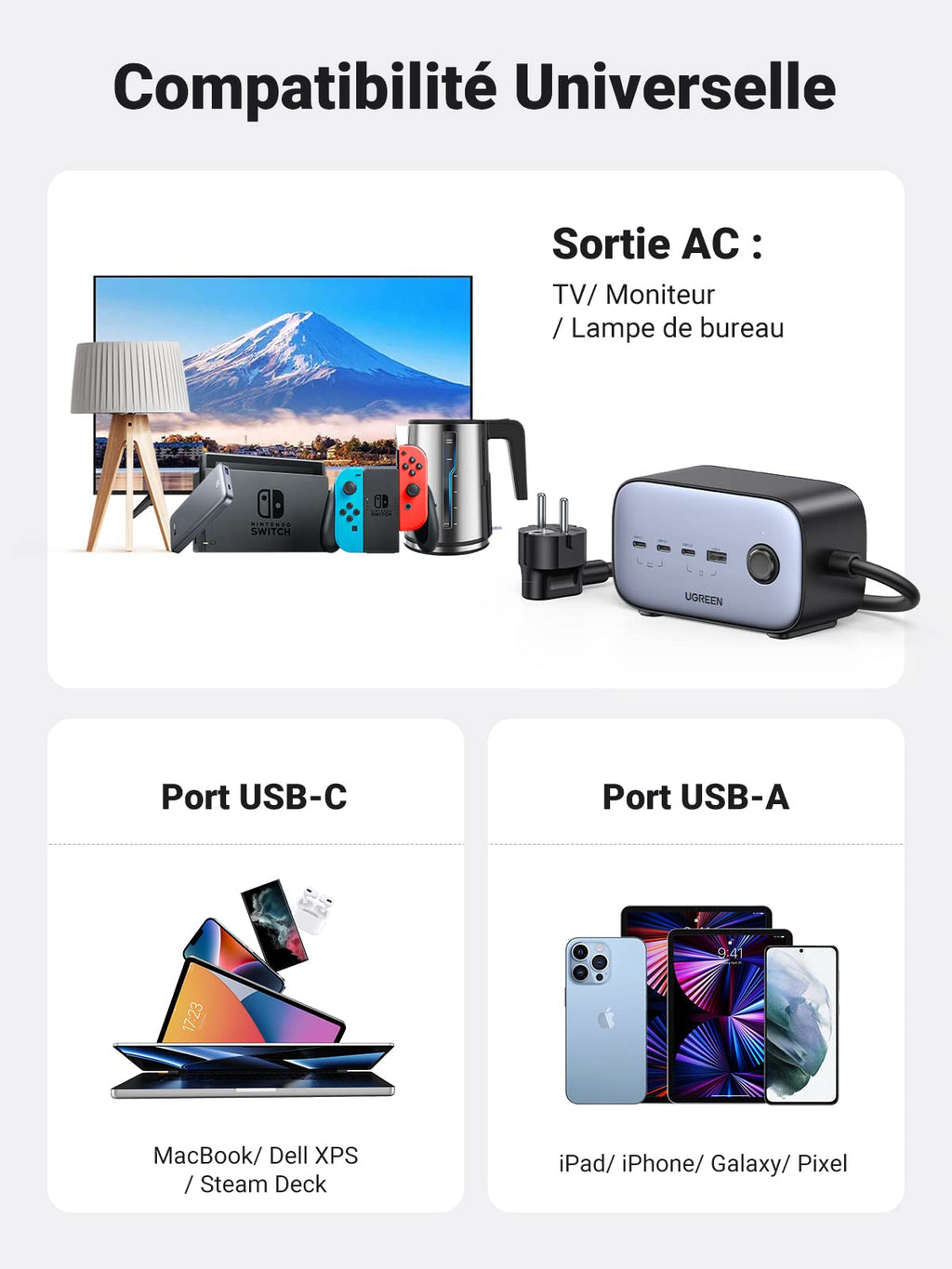 UGREEN DigiNest Cube 6 en 1 Multiprise USB 2 Prises