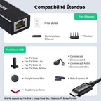 UGREEN Adaptateur Réseau Micro USB vers RJ45 Ethernet 