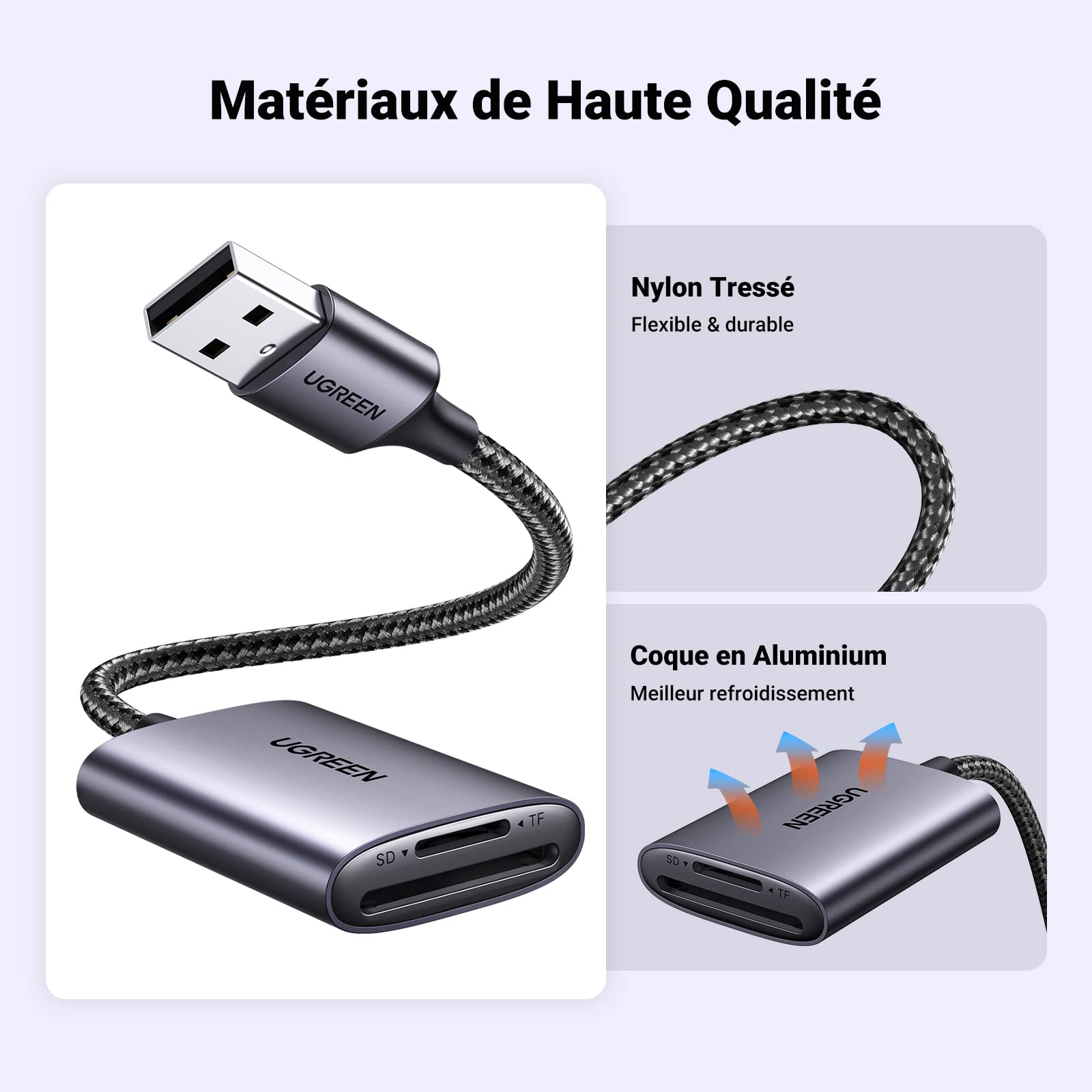UGREEN USB 3.0 Lecteur de Carte SD Micro SD Adaptateur
