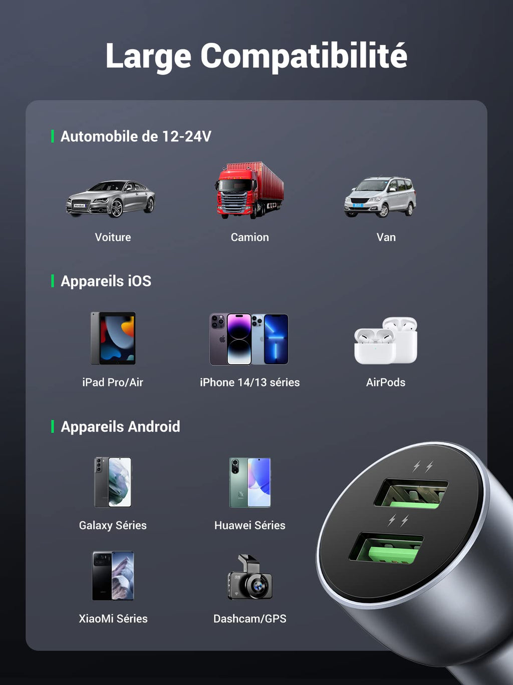 UGREEN Chargeur USB QC 3.0 36W 2 Ports Chargeur Voiture