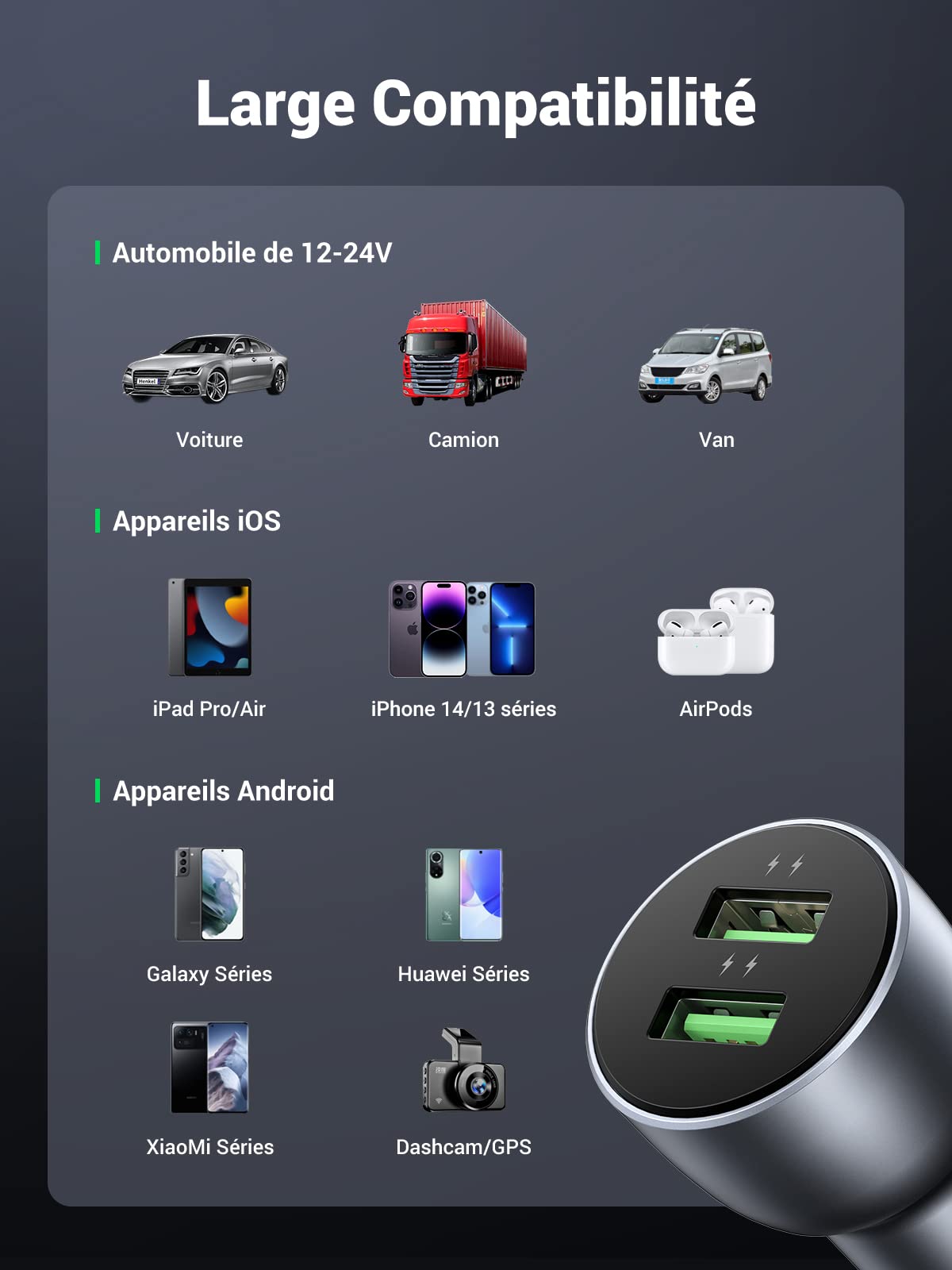 UGREEN Chargeur USB QC 3.0 36W 2 Ports Chargeur Voiture