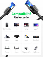 UGREEN Cat 8 Câble Ethernet Réseau RJ45 40Gbps 2000MHz Double Blindage