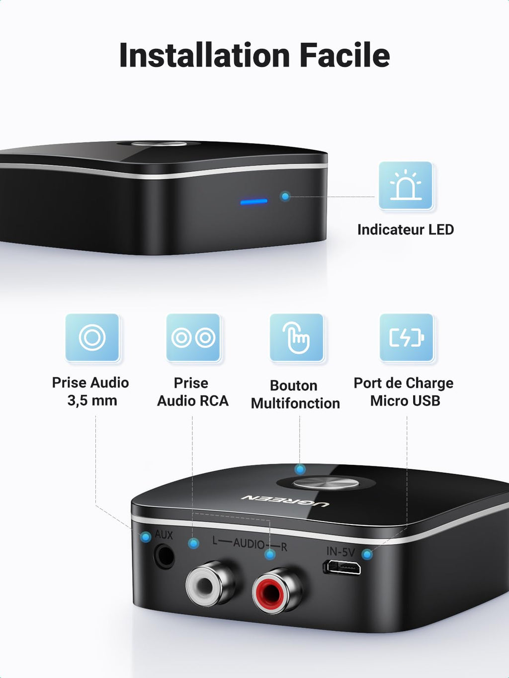 UGREEN Récepteur sans Fil Bluetooth 5.0 Adaptateur Bluetooth HiFi