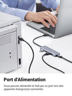 UGREEN Hub USB 3.0 vers 4 Ports USB 5Gbps
