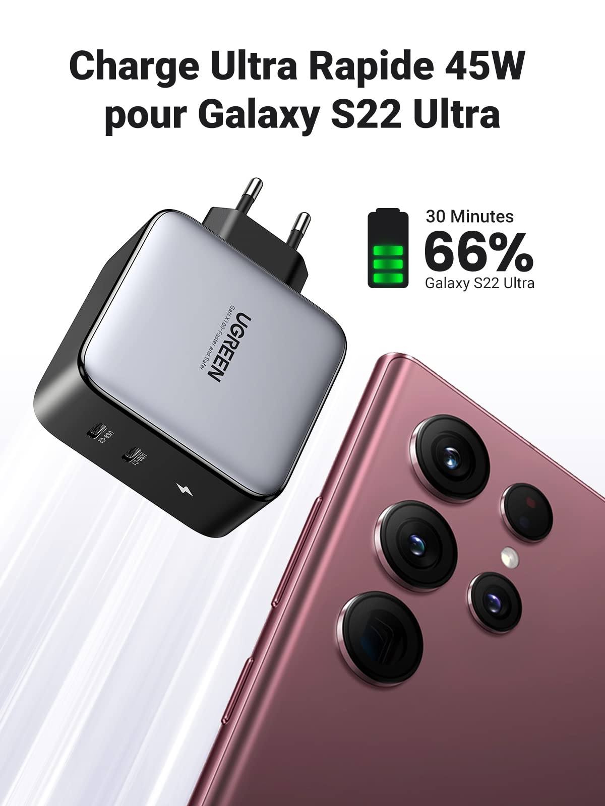 UGREEN Nexode 100W Chargeur USB C 2 Ports GaN Tech