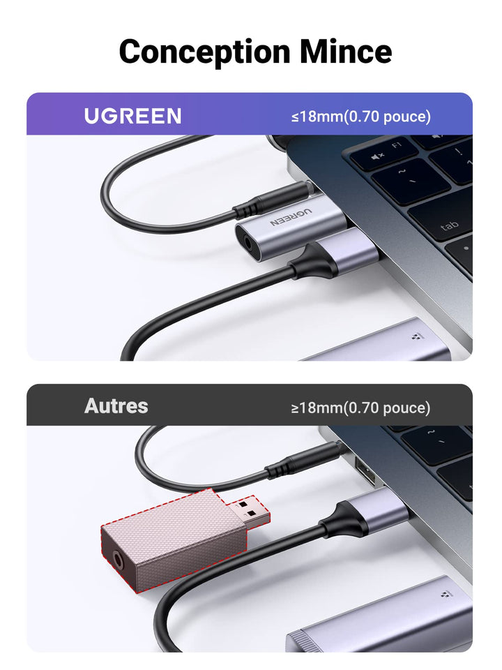 UGREEN Carte Son Externe Adaptateur USB Audio vers 3,5 mm Jack Compatible avec PC Ordinateur Portable Casque Gamer Enceinte Microphone Raspberry Pi PS5 PS4 Pro Slim MacBook Mac Mini