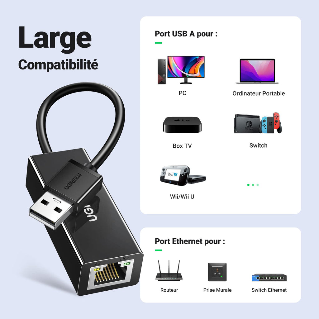 UGREEN Adaptateur USB 2.0 vers Ethernet RJ45 Réseau 100Mbps