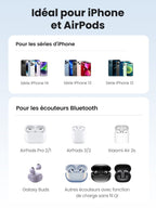 UGREEN Support de Chargeur Magnétique 2 en 1 Station de Charge Induction sans Fil - UGREEN
