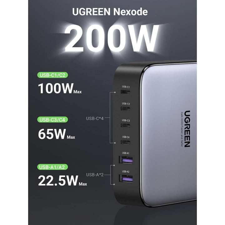 UGREEN Nexode 200W GaN Chargeur USB C 