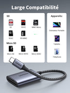 UGREEN Lecteur de Carte USB C Adaptateur de Carte SD Micro