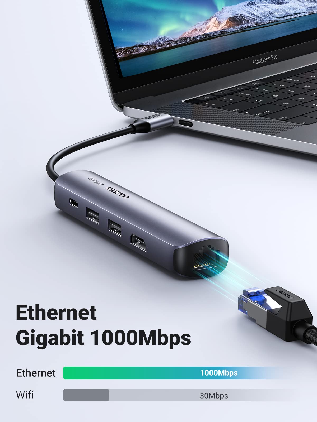 UGREEN Hub USB C (HDMI 4K 60Hz Adaptateur/USB C RJ45 Ethernet Supporte