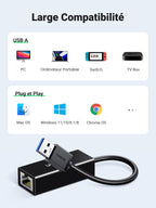 UGREEN Adaptateur USB Ethernet Gigabit USB 3.0 vers RJ45 à 1000 Mbps