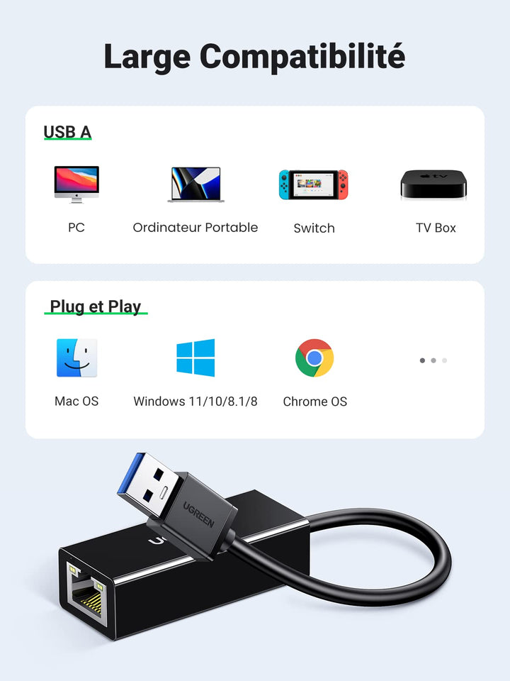UGREEN Adaptateur USB vers Ethernet Gigabit 1000Mbps USB 3.0 vers RJ45  Adaptateur Réseau Compatible avec Switch Mi Box S 4 3 MacBook Pro Air Plug  Play sous Windows 11 10 8,1 8 MacOS Android (Gris) : : Informatique