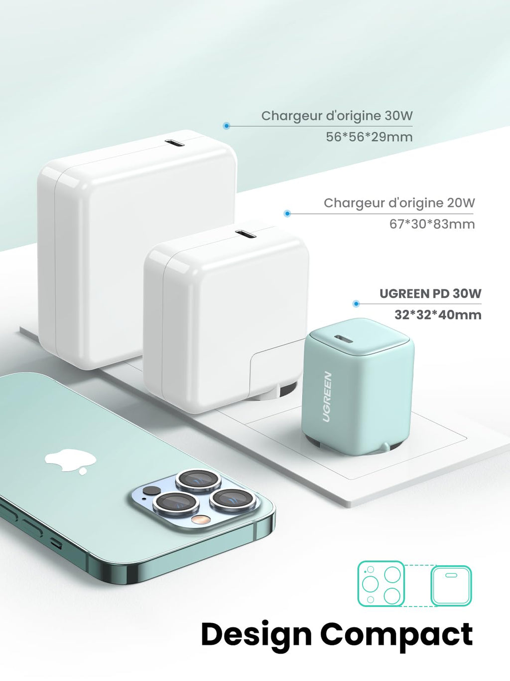 UGREEN Nexode Chargeur 30W USB C avec GaN Tech (Vert)