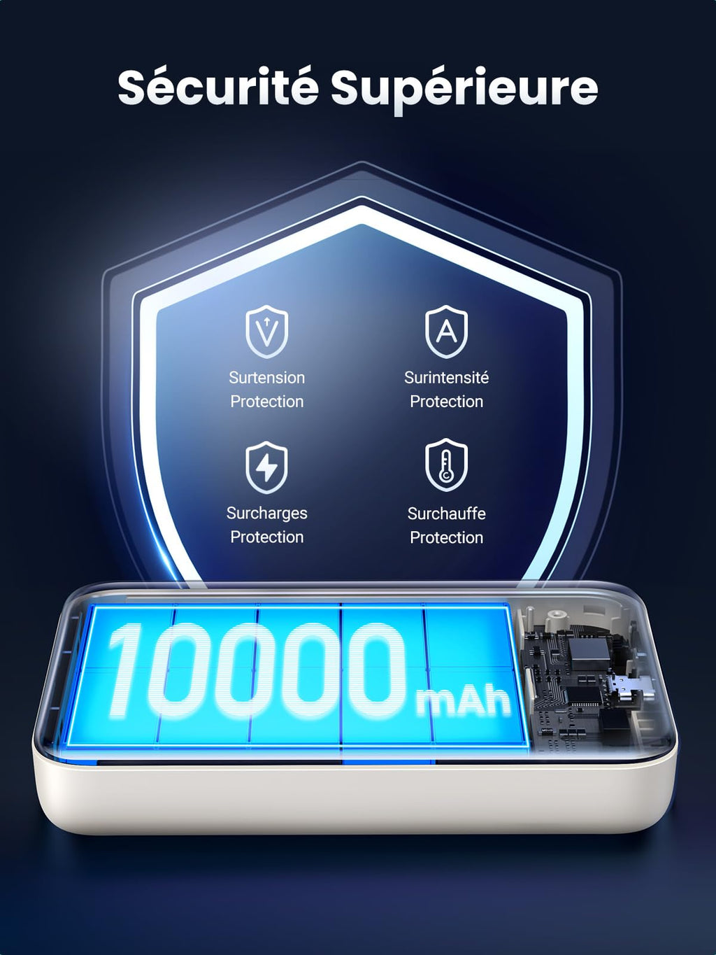UGREEN Batterie Externe Magnétique sans Fil 10000mAh 20W USB C