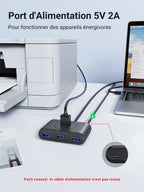 UGREEN Hub USB 3.0 vers 4 Ports USB 5Gbps Transfert Rapide