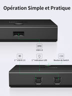 UGREEN USB 2.0 Switch, 2 Entrées 1 Sortie, Commutateur USB