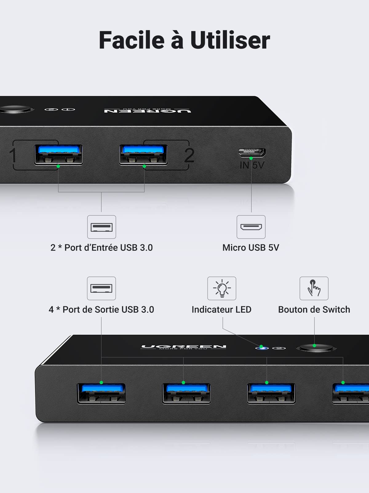 UGREEN Switch USB 3.0 Commutateur KVM 4 Ports USB