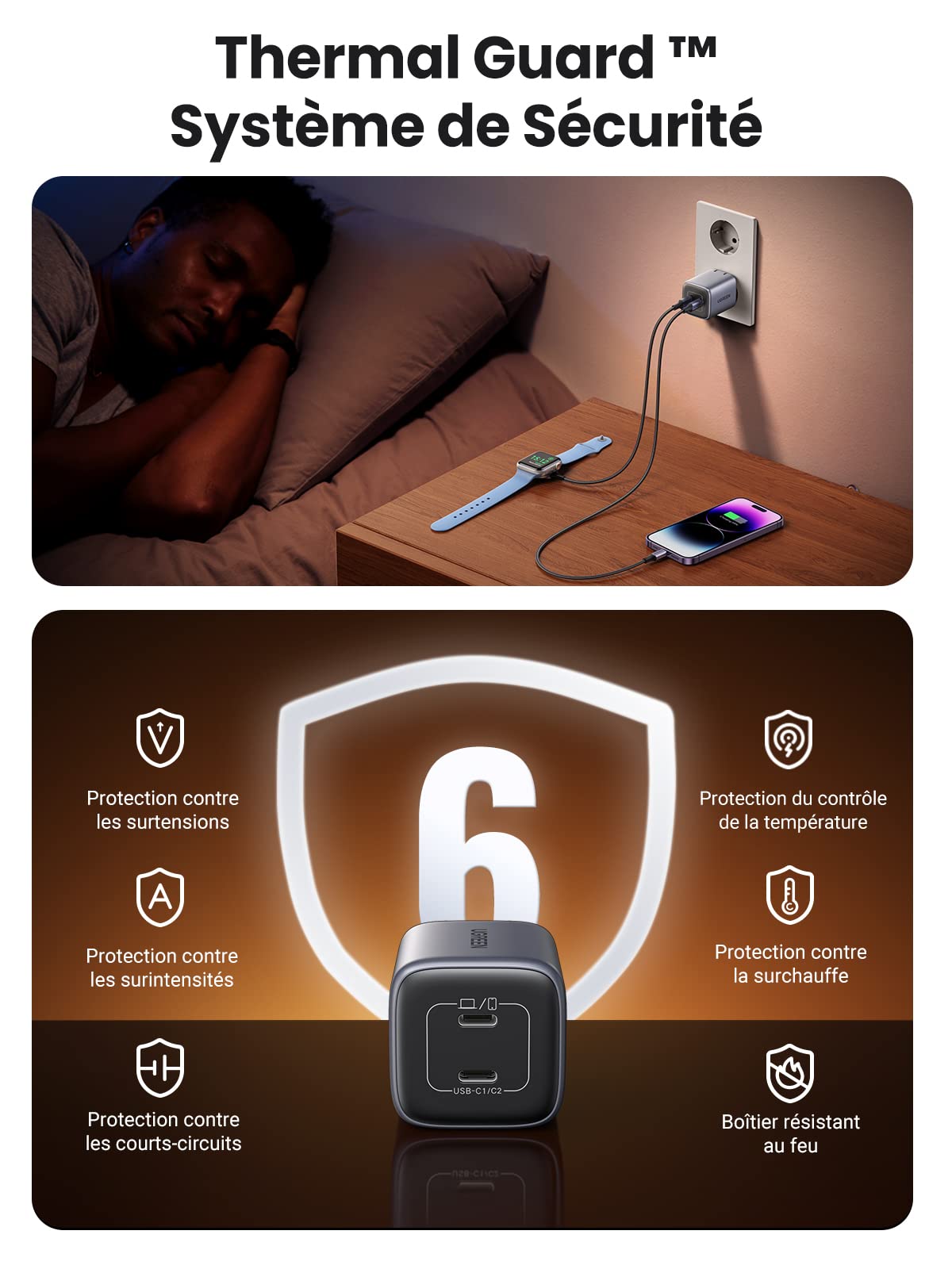 UGREEN Nexode Chargeur 45W USB C 2 Ports