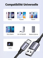 UGREEN Câble USB C Charge Rapide 3A Nylon Tressé Câble