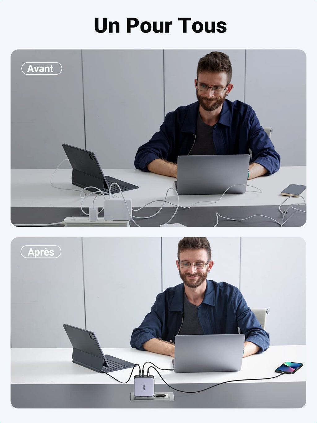 UGREEN Nexode 140W Chargeur USB C PD 3.1 3 Ports