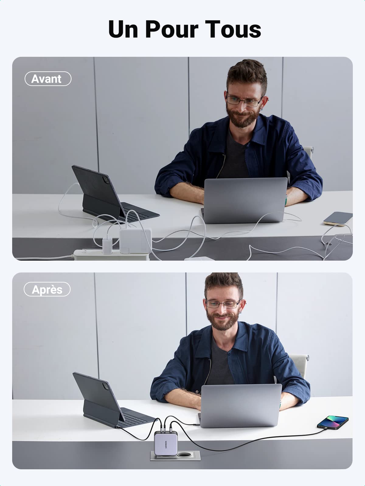 UGREEN Nexode 140W Chargeur USB C PD 3.1 3 Ports