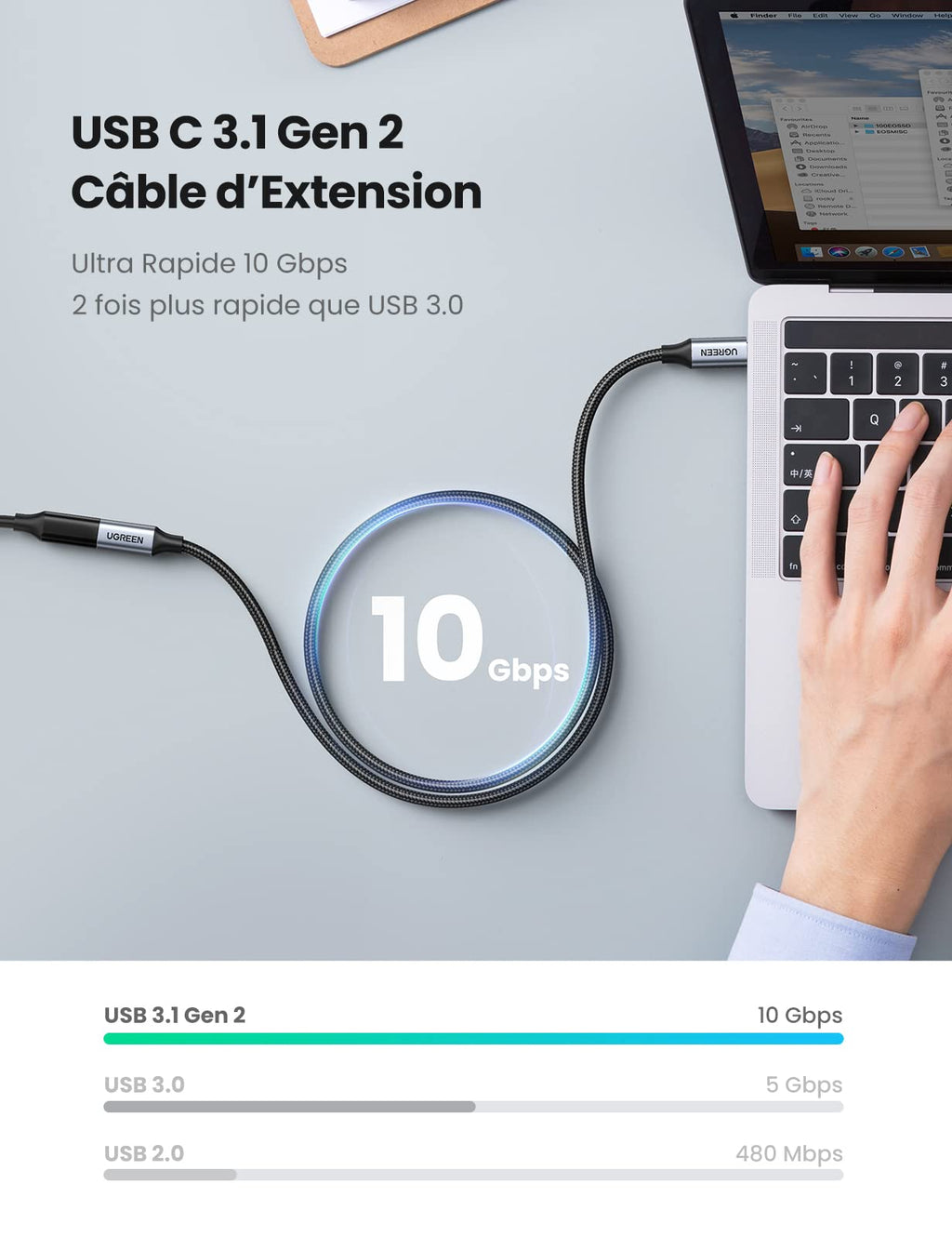 UGREEN Rallonge USB C Gen 2 Supporte Thunderbolt 3 Extension