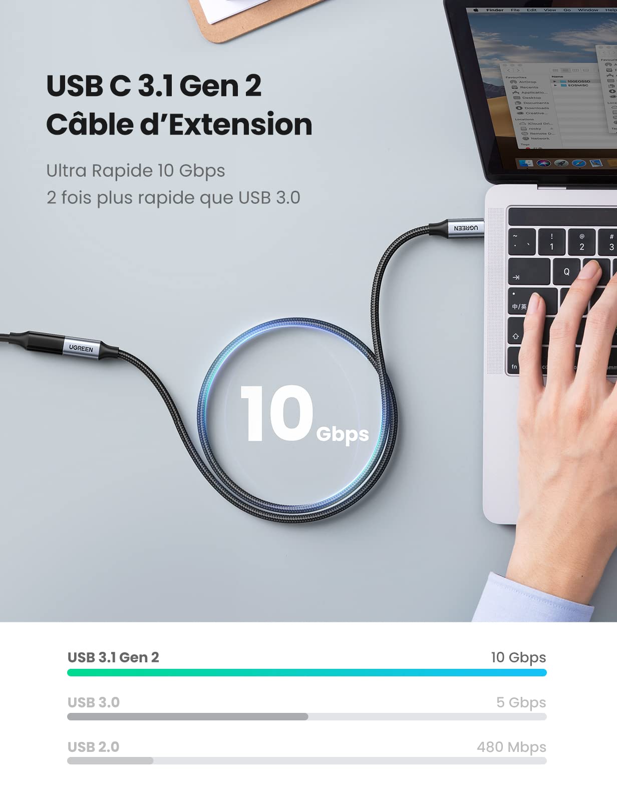 UGREEN Rallonge USB C Gen 2 Supporte Thunderbolt 3 Extension