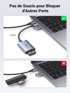 UGREEN Lecteur de Carte USB C Adaptateur de Carte SD Micro