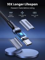 UGREEN Lot de 2 Câble USB C vers USB C PD 100W Câble Nylon Tressé