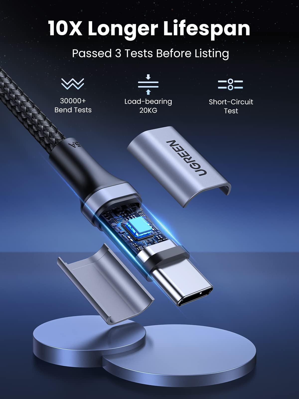 UGREEN Lot de 2 Câble USB C vers USB C PD 100W Câble Nylon Tressé