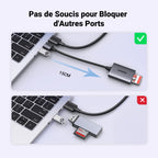 UGREEN USB 3.0 Lecteur de Carte SD Micro SD Adaptateur