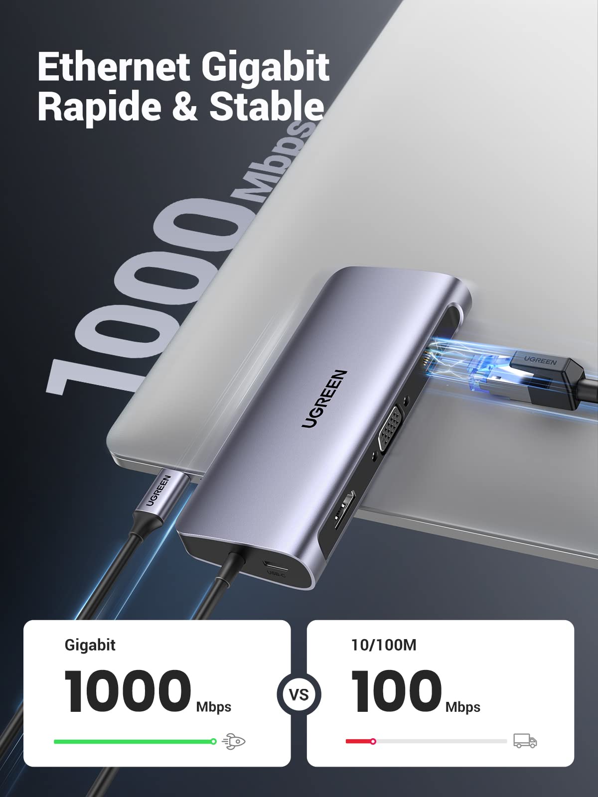 UGREEN 10 en 1 Hub USB C