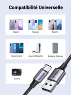 UGREEN Lot de 2 Câble USB C 3A Nylon Tressé Câble USB Type C Charge Rapide