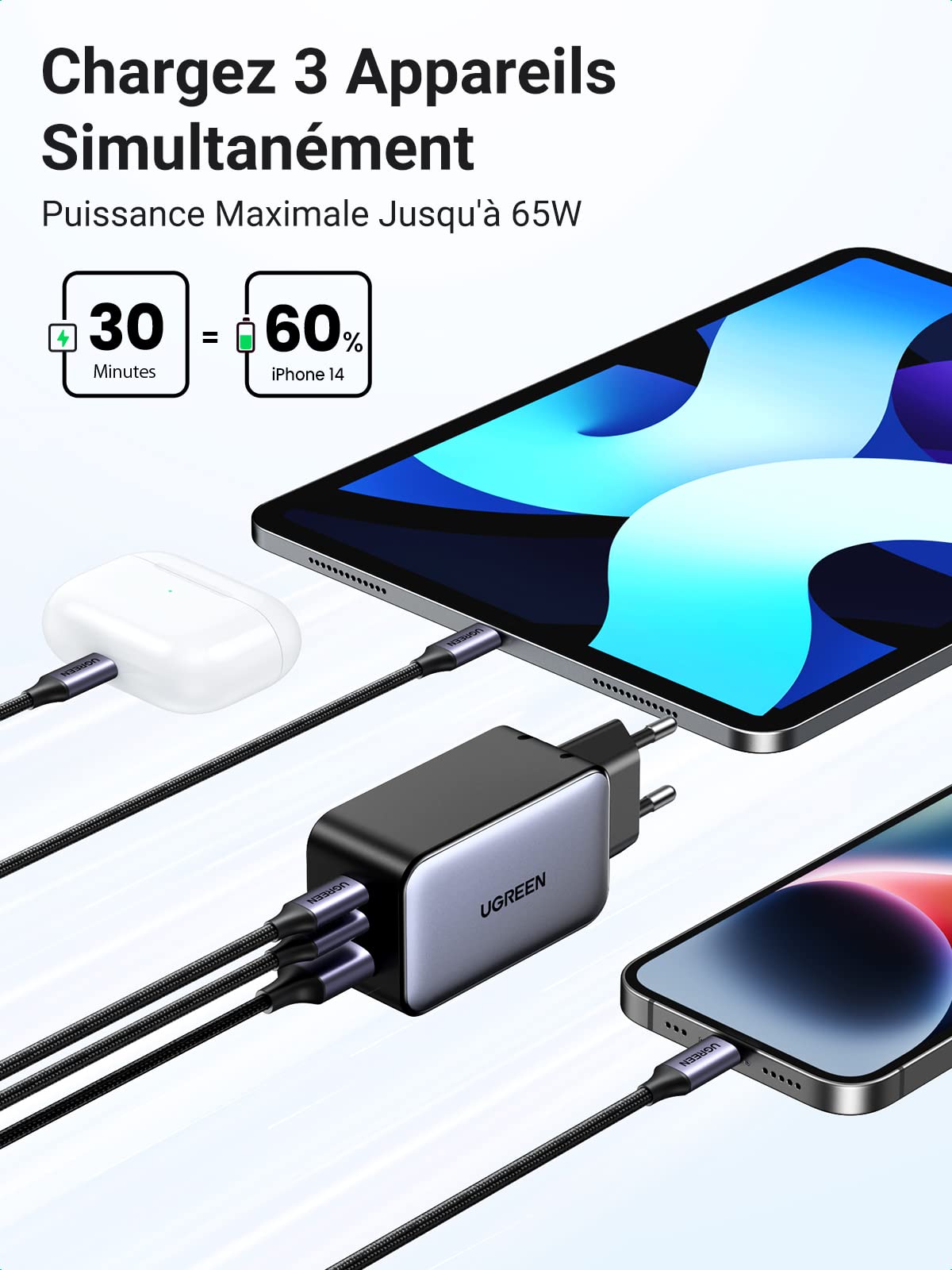 UGREEN Nexode Chargeur 65W USB C Rapide 3 Ports - UGREEN
