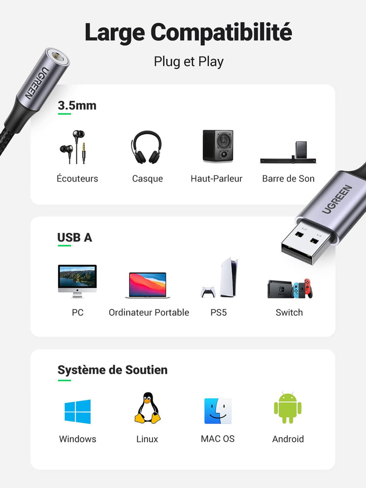 Adaptateur USB vers Jack 3,5mm Carte Son Externe USB pour Casque Audio  Micro TRRS Enceinte