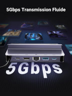 UGREEN Station Accueil Compatible avec Steam Deck 6 en 1 hub HDMI