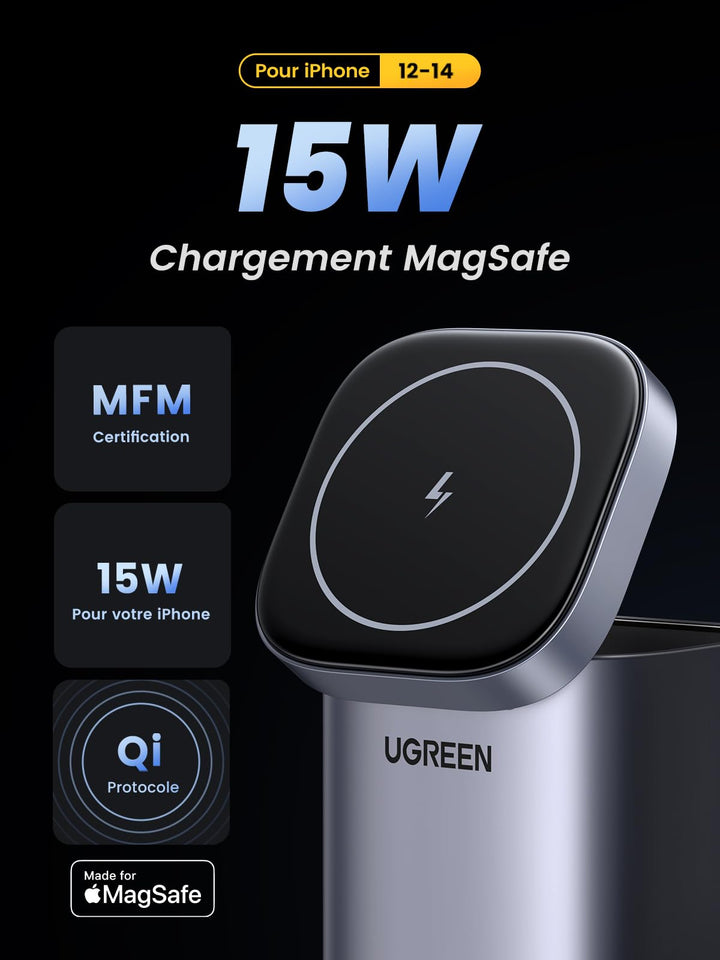 UGREEN Nexode 100W Chargeur USB C GaN MagSafe 15W