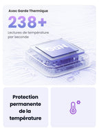 UGREEN Nexode Chargeur 30W USB C avec GaN Tech (Violet)