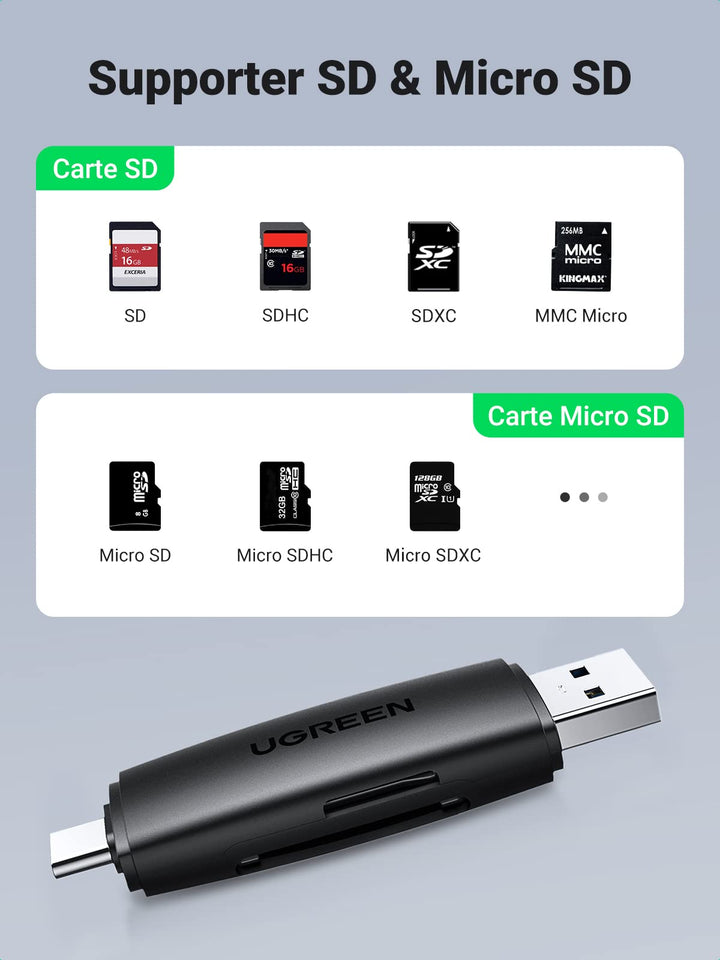 UGREEN USB C et USB 3.0 Lecteur de Carte SD Micro SD Adaptateur de Carte SD 5Gbps Super Vitesse Compatible avec iPhone 15 Plus Pro Max MacBook Pro Air M2 M1 iPad Galaxy Tab S9 A8 Galaxy S23 S24 Ultra